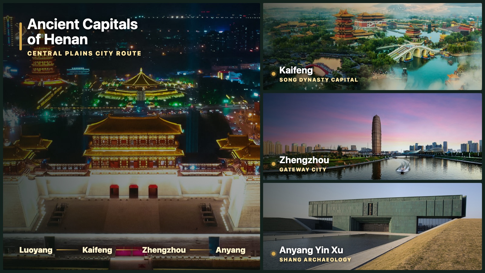 Ancient capitals route in Henan linking Luoyang, Kaifeng, Zhengzhou, and Anyang Yin Xu